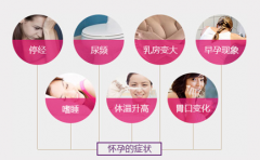 怀孕检查这些内容你都懂吗