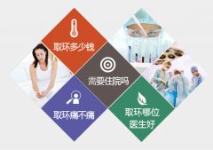 泉州取环手术